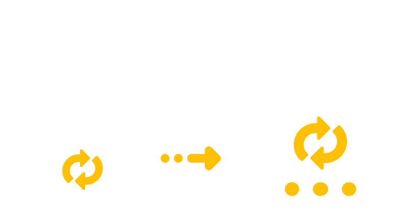 Converting M2TS to DCR